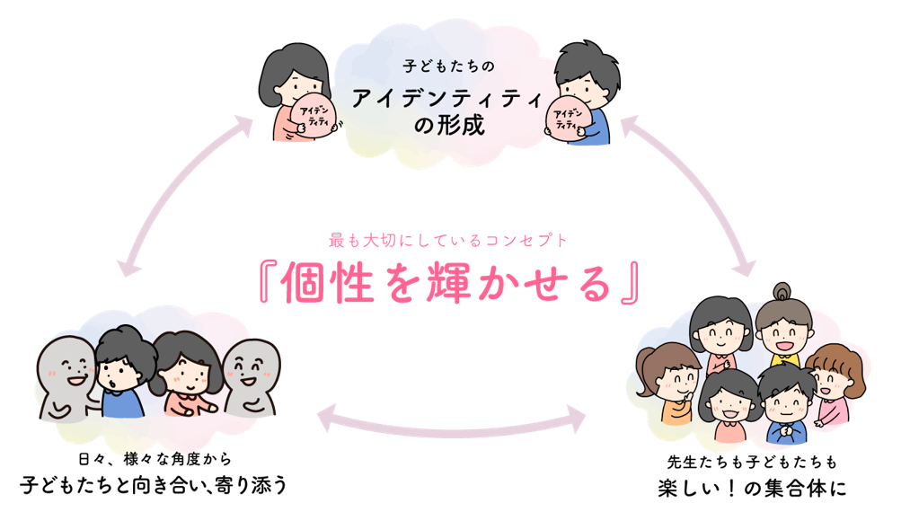 少人数ってやっぱり大事